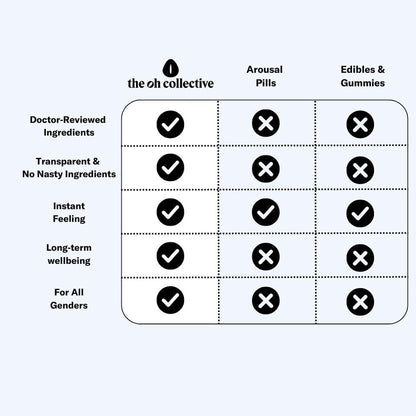 Chocolat pour une soirée en amoureux